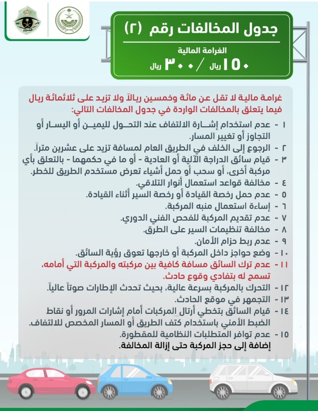 أسعار المخالفات المرورية في السعودية بعد ارتفاع الأسعار الجديد 1444