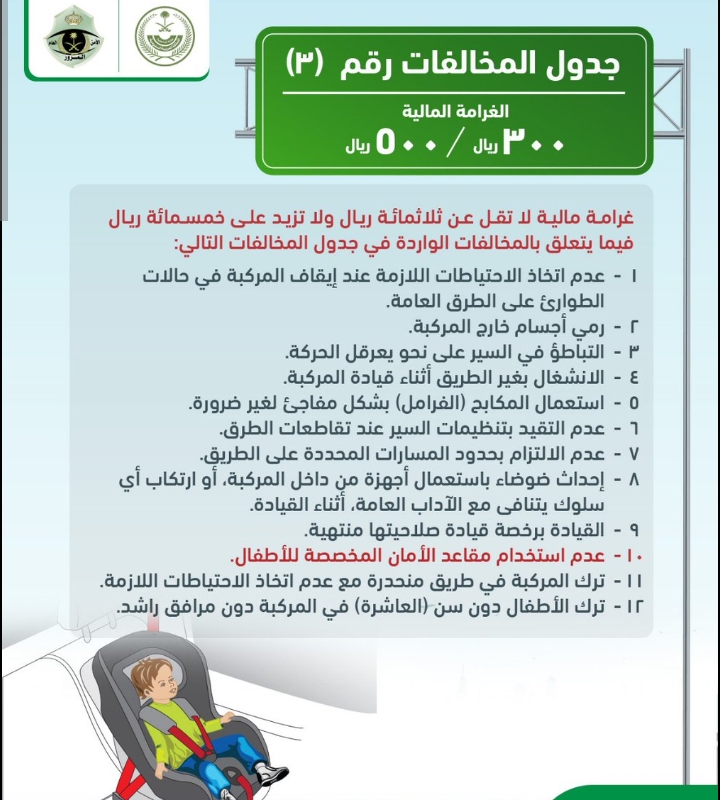 أسعار المخالفات المرورية في السعودية بعد ارتفاع الأسعار الجديد 1444