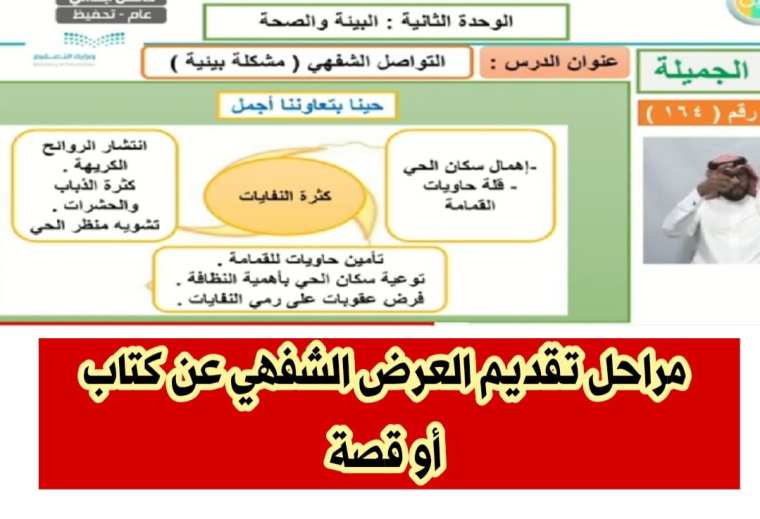 مراحل تقديم العرض الشفهي عن كتاب أو قصة