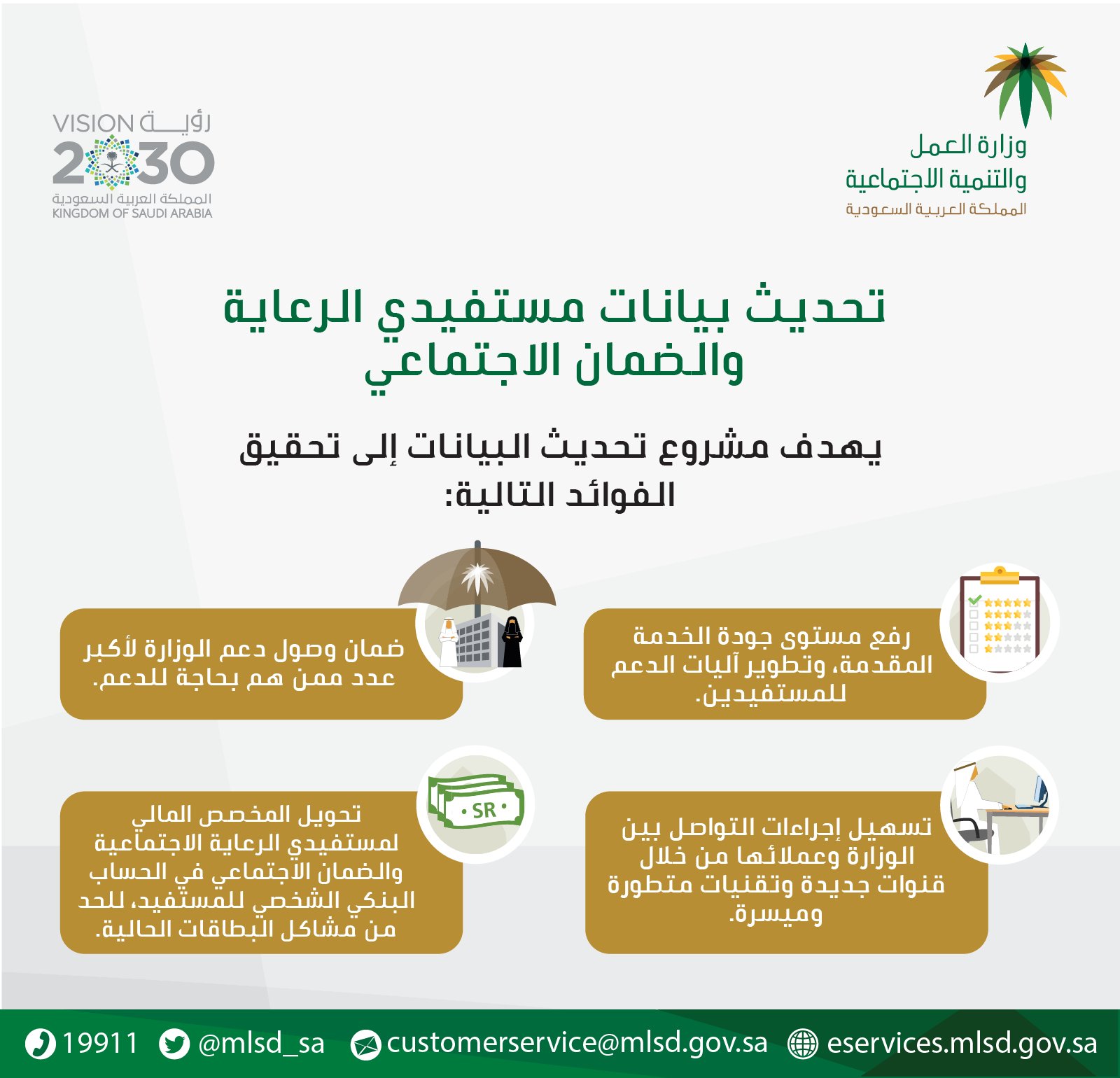 التأهيل الشامل استعلام عن قبول الحالة برقم الهوية ومعرفة رقم المستفيد 4 التأهيل الشامل استعلام برقم الهوية