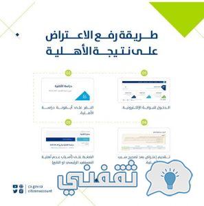 1667967733 154 طريقة تقديم اعتراض مالي على حساب المواطن 1444 وكيفية التحقق