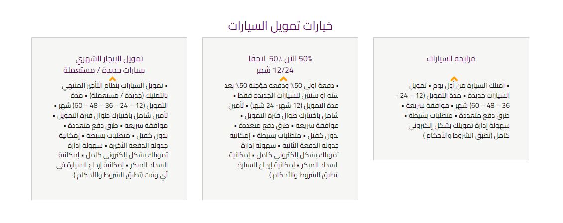 1668018997 344 بدون تحويل راتب وقسط ثابت بدون كفيل 5 خطوات للحصول