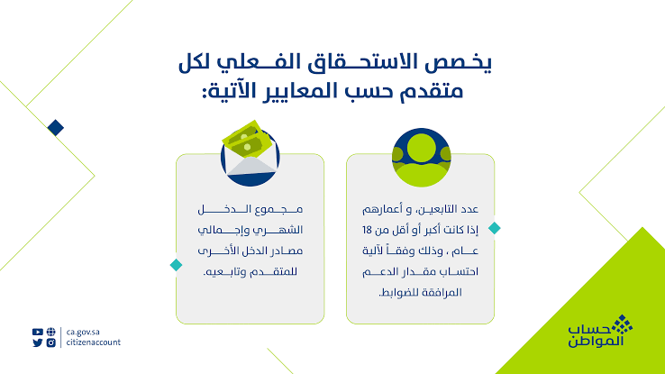 خطوات تحديث بيانات حساب المواطن للمستفيدين 1444 وشروط التسجيل الجديدة بعد التعديلات الجديدة 4 ما هي معايير استحقاق دعم حساب المواطن