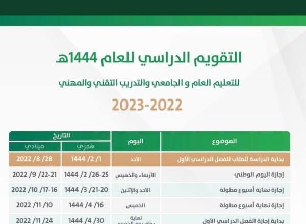 موعد الاختبارات النهائية الترم الاول 1444