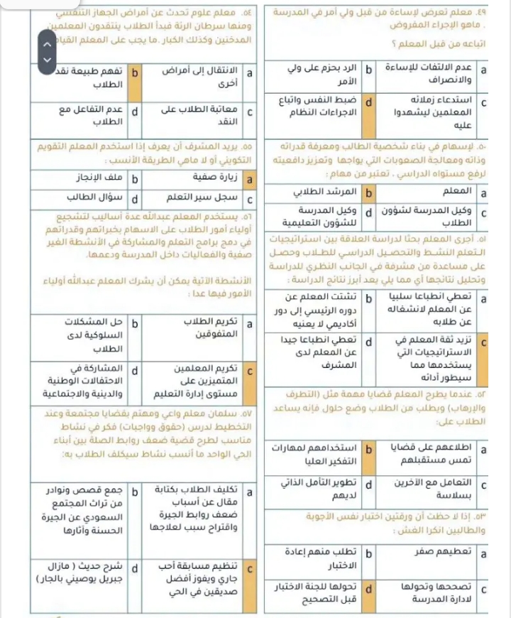 1668246429 484 هنا رابط التسجيل في الرخصة المهنية للمعلمين الخطوات والشروط المطلوبة