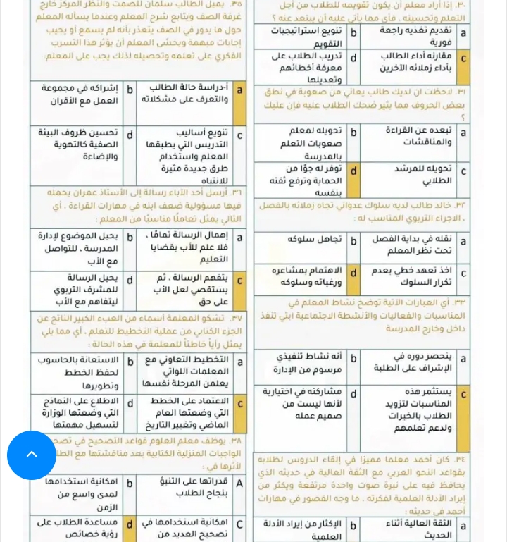1668246429 785 هنا رابط التسجيل في الرخصة المهنية للمعلمين الخطوات والشروط المطلوبة