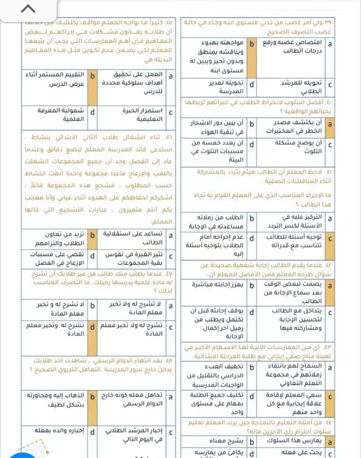 هنا رابط التسجيل في الرخصة المهنية للمعلمين الخطوات والشروط المطلوبة