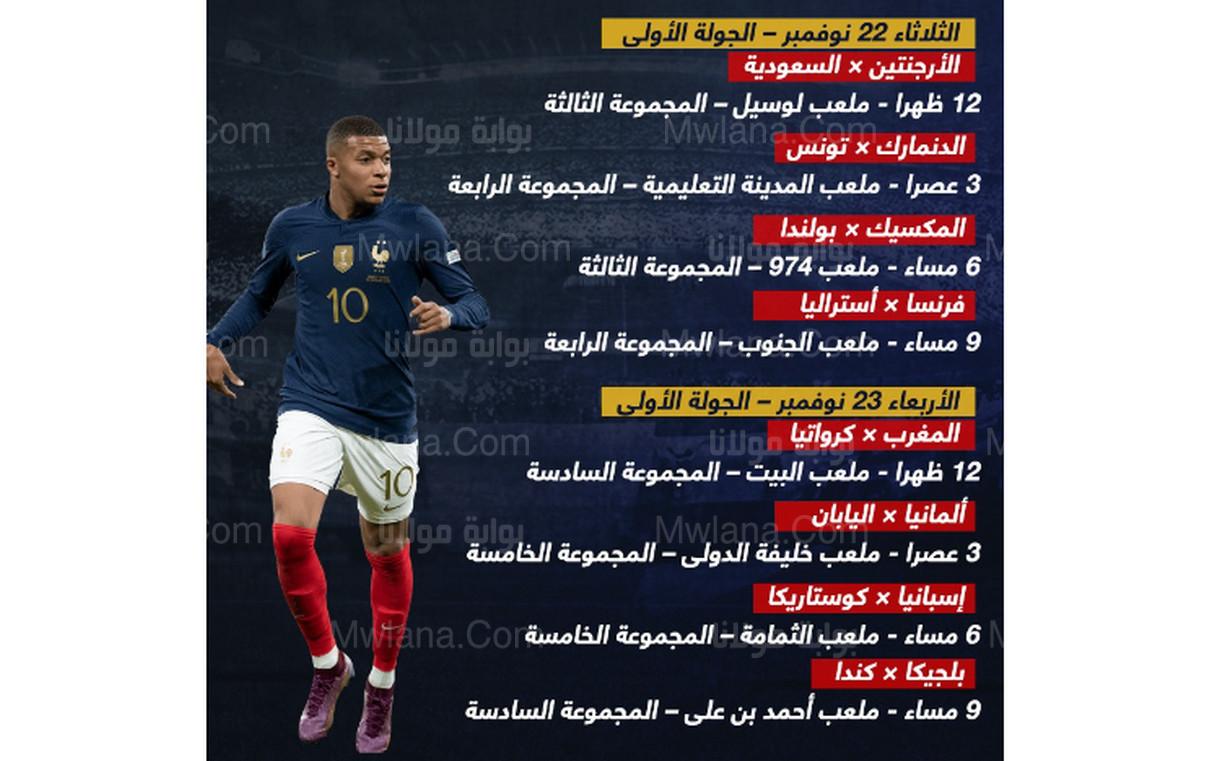 شجع منتخبك.. جدول مباريات كاس العالم قطر 2022 4 جولة اولي