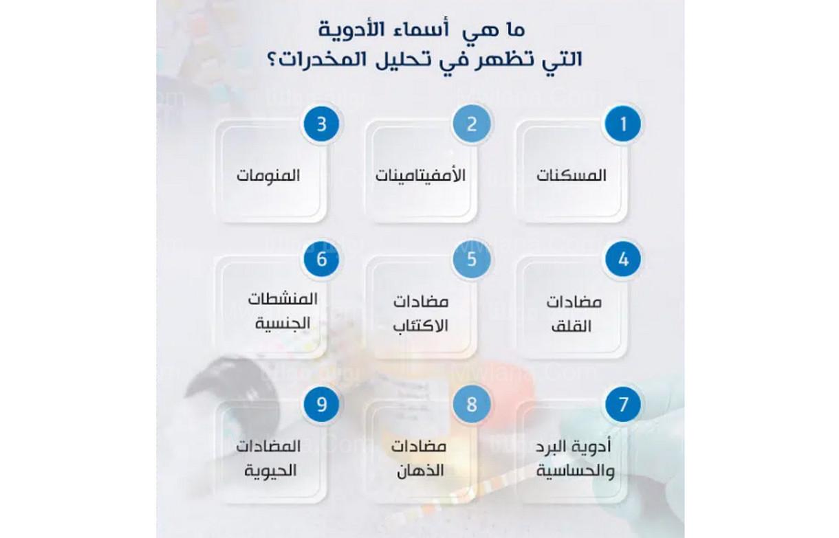 احمي نفسك.. أدوية تظهر إيجابية تحليل المخدرات وطرق خداع التحاليل 2 تحليل المخدرات