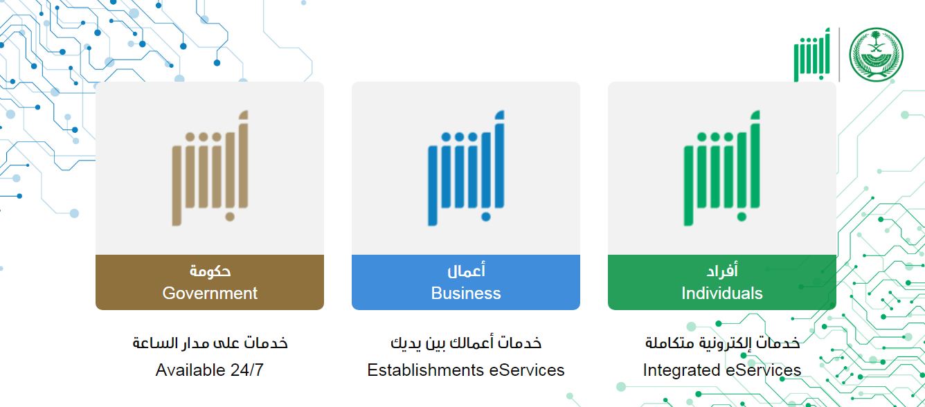 الاستعلام عن موظف وافد صلاحية إقامة