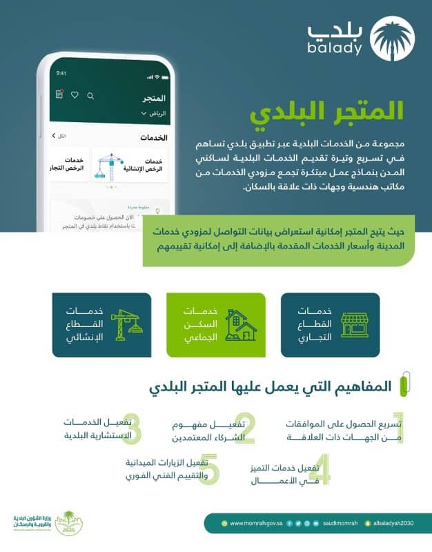 المتجر البلدي بوزارة الشؤون البلدية والقروية والإسكان 1 خدمات المتجر البلدي