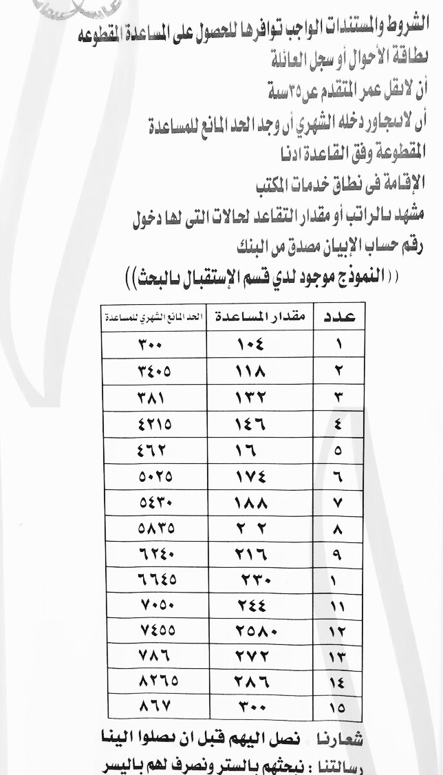 شروط المساعدة المقطوعة 1444