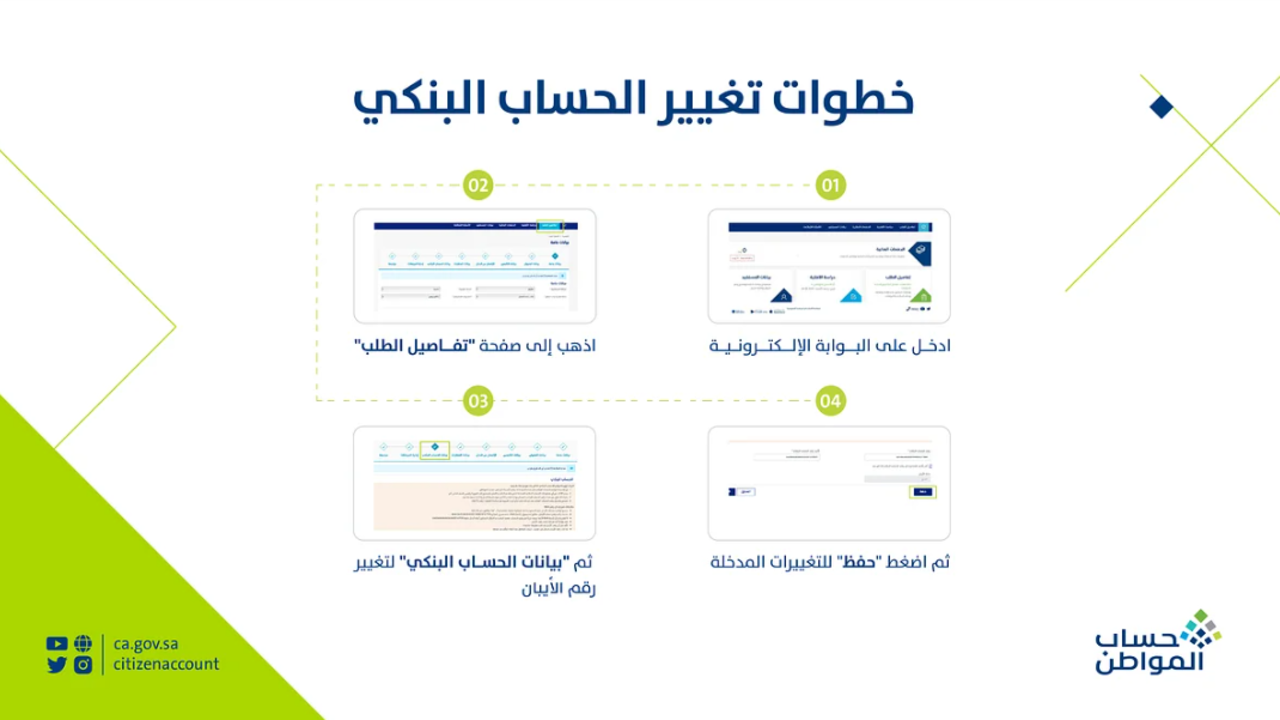 بدء إيداع حساب المواطن