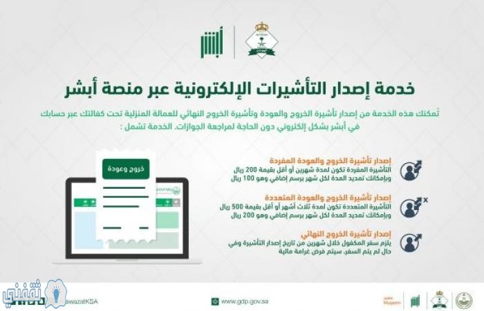 10 20 بعد تعديلاتها الاخيرة ماهى رسوم تجديد الإقامة للمغتربين في السعودية؟ وزارة الداخلية توضح التفاصيل