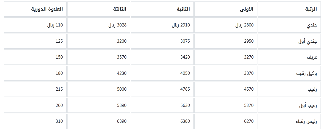 الإمارات اليوم