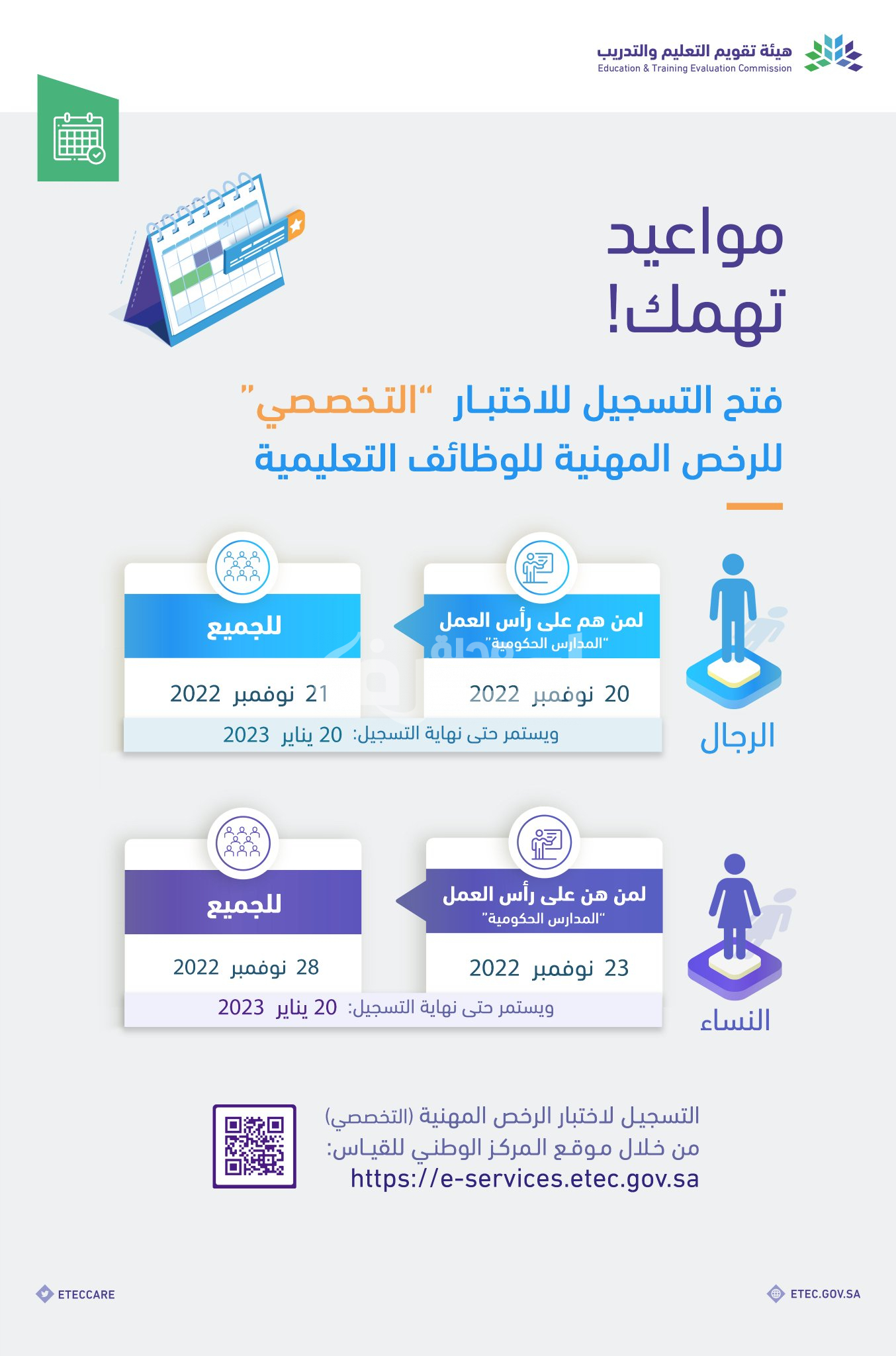 مواعيد التسجيل في الاختبار التخصصي للرخص المهنية 