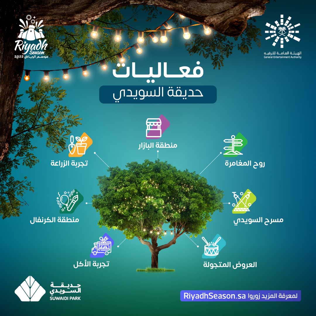 حديقة السويدي العامة بالرياض- موقع التذاكر- أوقات الافتتاح 1 حديقة السويدي 1 حديقة السويدي العامة بالرياض- موقع التذاكر- أوقات الافتتاح