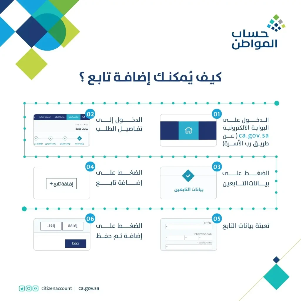 رابط إضافة تابع في حساب المواطن خطوات إضافة مولود في حساب المواطن للاستفادة من الدعم 1445