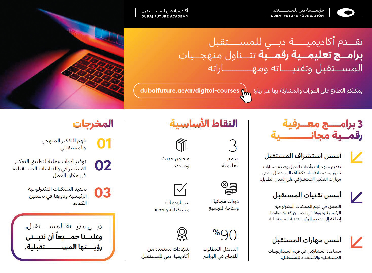دبي للمستقبل تطلق 3 برامج رقمية لتنمية مهارات المستقبل