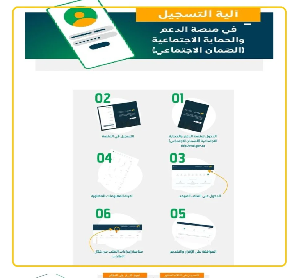 رابط منصة الدعم والحماية الاجتماعية وجدول حاسبة الضمان الاجتماعي المطور 3 خطوات التسجيل في الضمان الاجتماعي الجديد