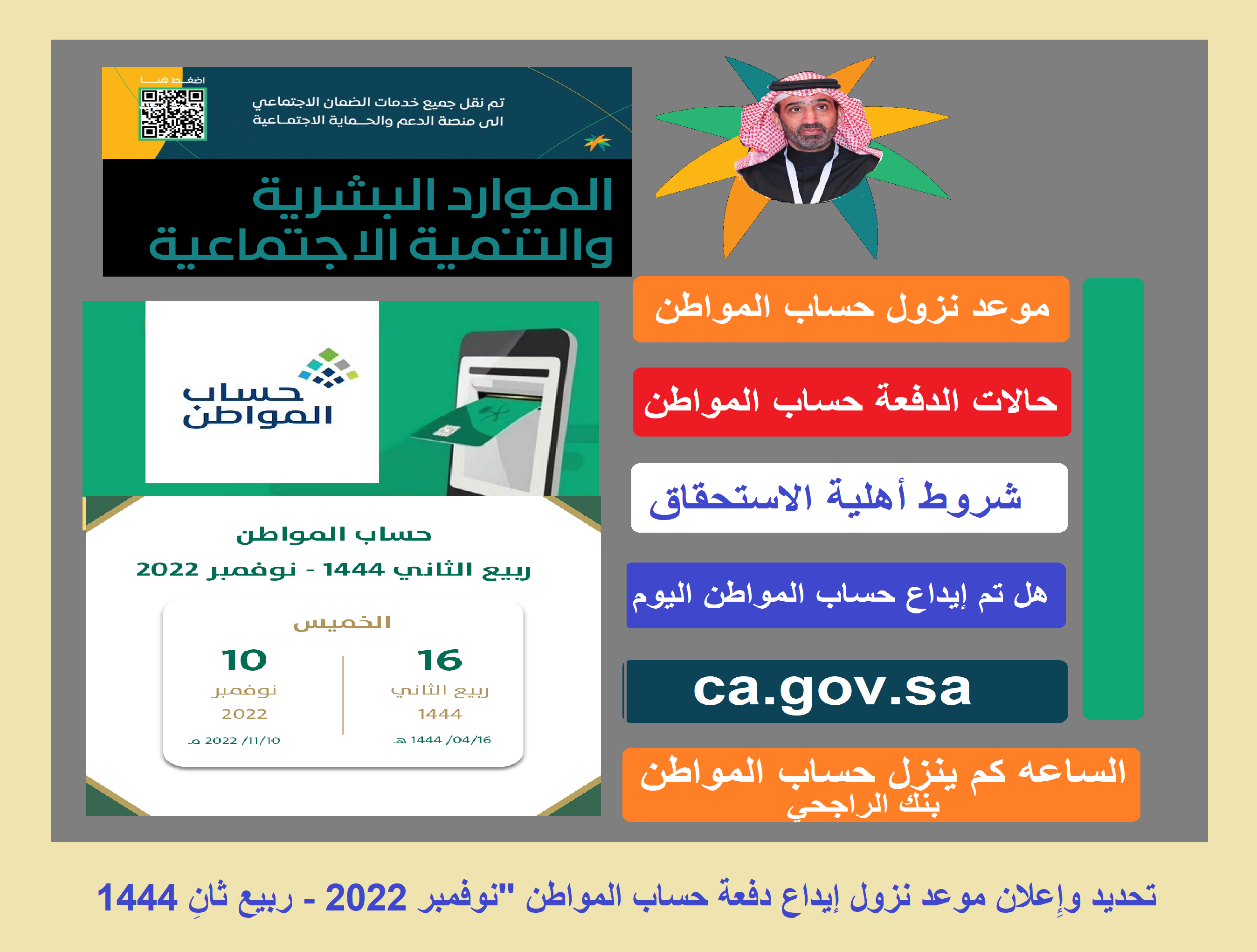 [كم الزيادة في حساب المواطن] تاريخ نزول دفعة نوفمبر 2022 واستحقاقات فئات جديدة ca.gov.sa