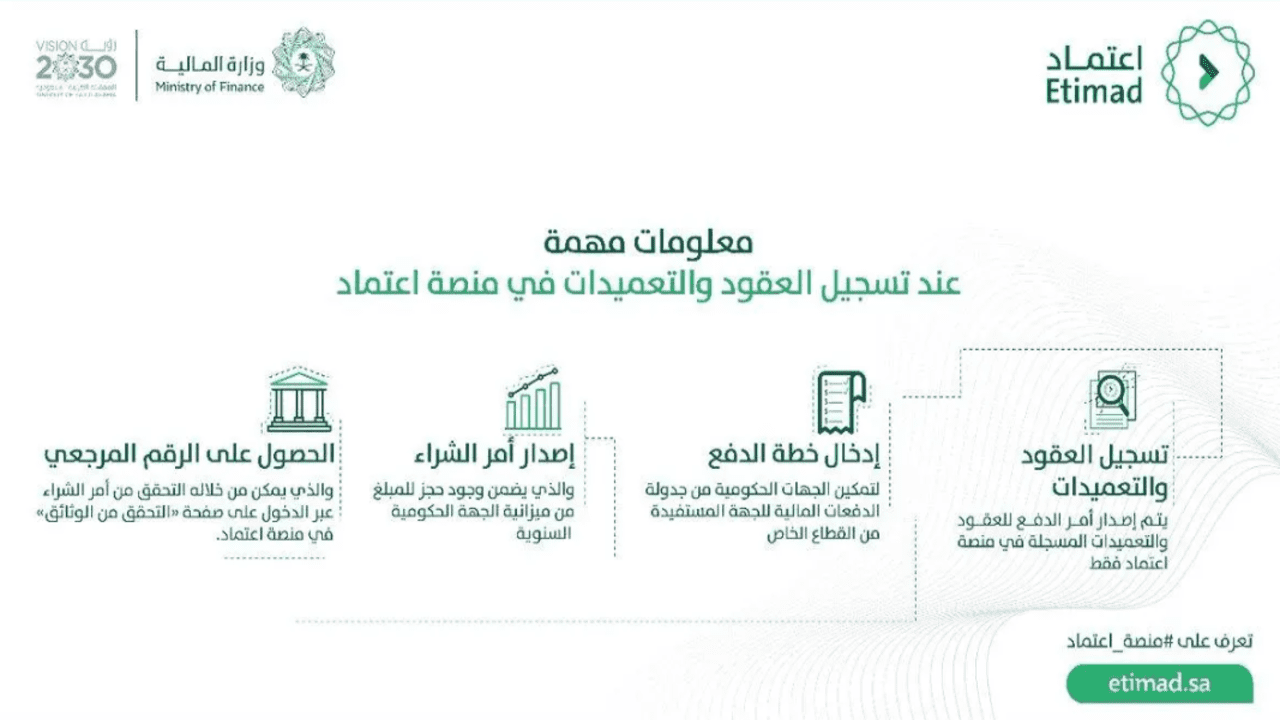 موقع منصة اعتماد الاستعلام عن الراتب نوفمبر 2022 وكيف اطلع مستحقاتي من منصة اعتماد 1 كيف اطلع مستحقاتي من منصة اعتماد