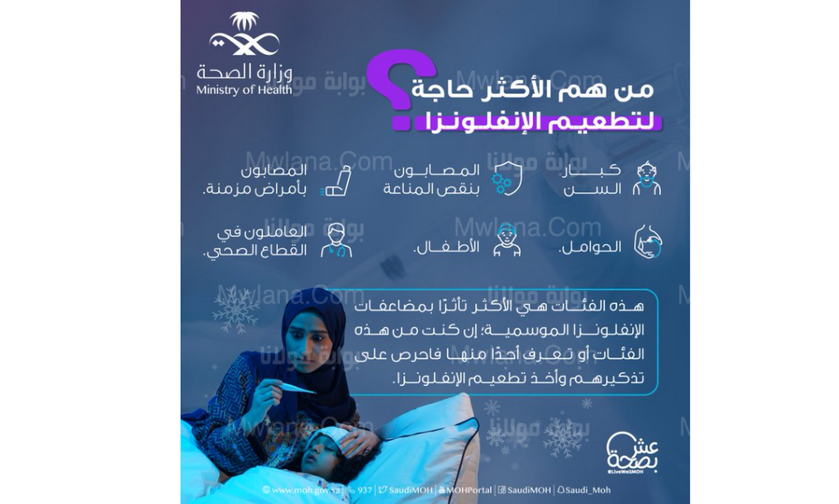 لسبب غير كورونا.. وزارة الصحة السعودية تؤكد علي أهمية ارتداء الكمامات 2 الصحة السعودية