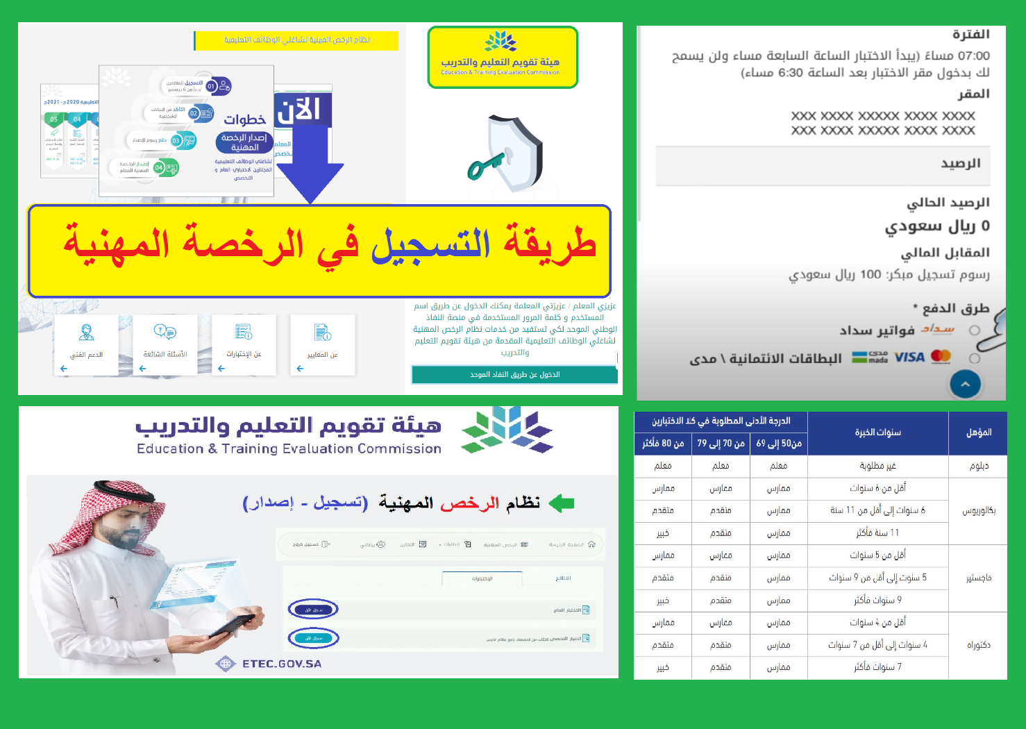 رابط إنجاز تسجيل ونتائج اختبار الرخصة المهنية للمعلمين 2022 tpl.etec.gov.sa هيئة التقويم والتدريب 1 مواعيد اختبارات الرخصة المهنية للمعلمين 1444