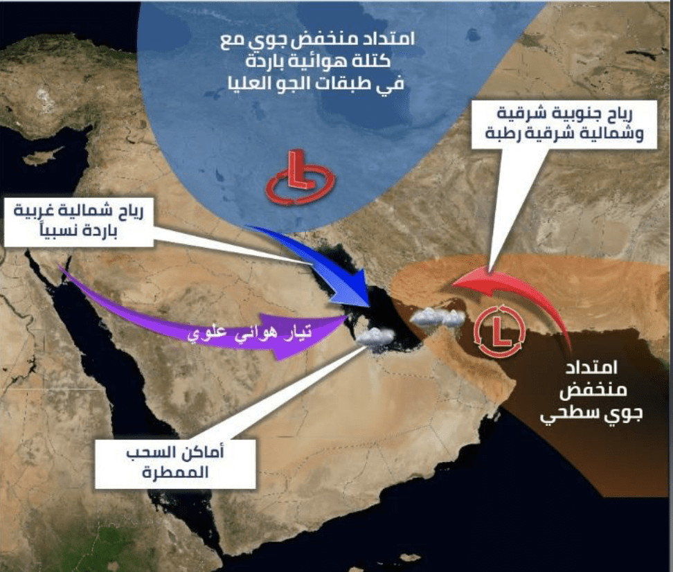 أمطار متفاوتة وتغيّر تدريجي في "الطقس" لمدة 4 أيام 1 1670334972 image