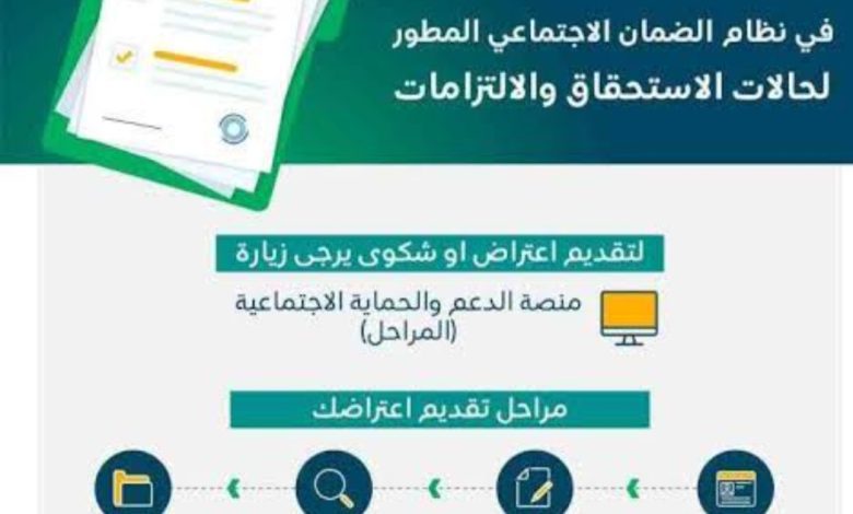 الاعتراض على أهلية الضمان الاجتماعي المطور 9 inbound1156311352073717035