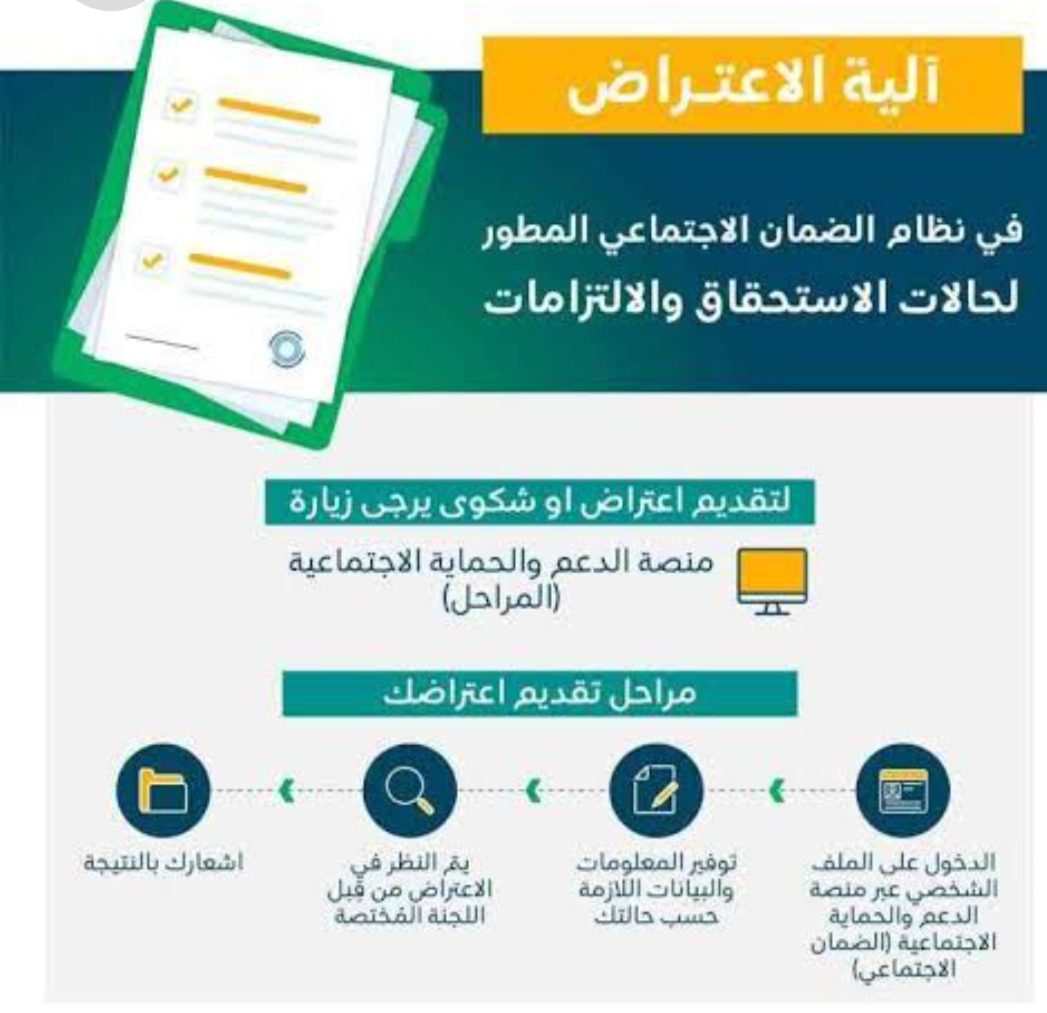 الاعتراض على أهلية الضمان الاجتماعي المطور 1 inbound1156311352073717035