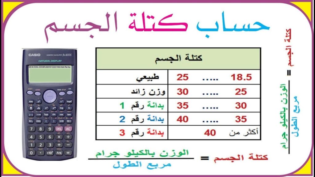 الوزن المثالي حسب الطول والعمر حاسبة الوزن المثالي 1 المثالي حسب الطول والعمر حاسبة الوزن المثالي