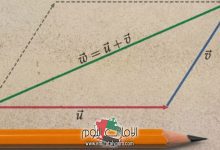 أجابة سؤال تحركت حملة إغاثة من المركز إلى الموقع a وفق قاعدة الإزاحة ، ثم بعد ذلك اتجهت إلى الموقع b وفق قاعدة الإزاحة ما الإزاحة الواحدة التي تعطيها الإزاحتان اللتان نفذتهما الحملة معاً؟