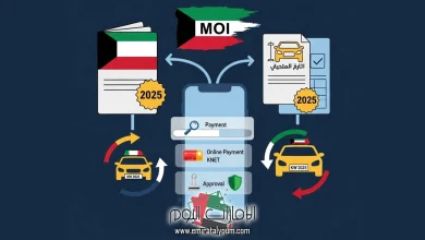 تجديد دفتر السيارة وزارة الداخلية الكويت