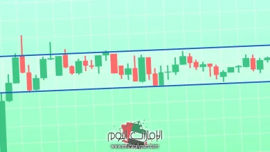 التداول