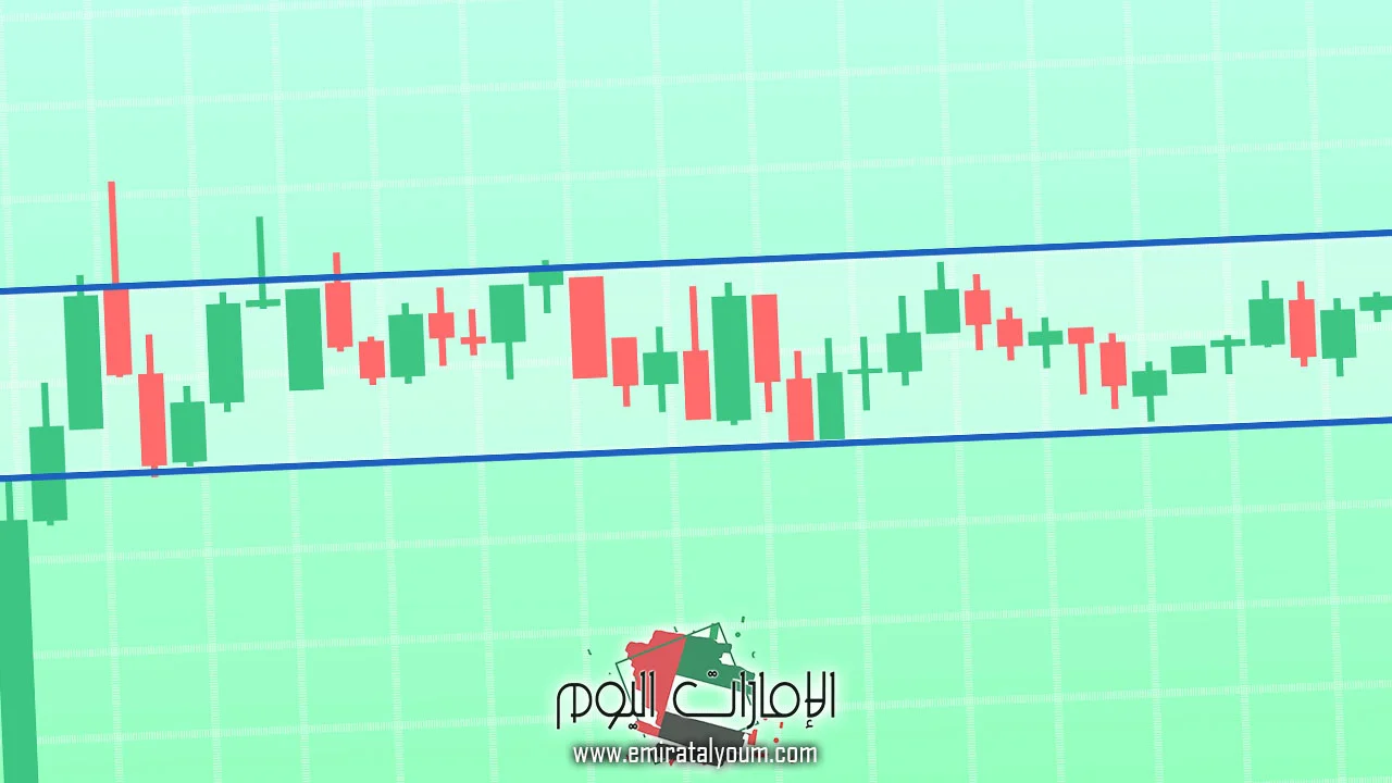 التداول